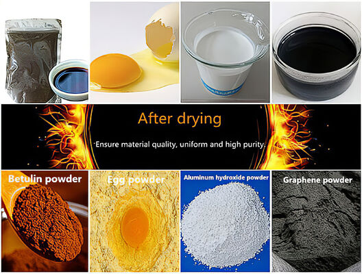 Автоматический лабораторный спрейный сушильщик с регулировкой температуры входа воздуха от 30 до 300 °C и мощностью испарения 1 кг/ч