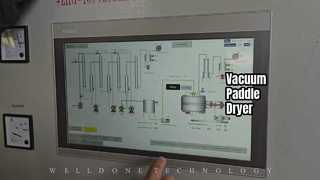 Сушилка для корма для домашних животных ZHG с высокой эффективностью вакуума